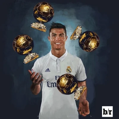 Tài năng và hành trình chinh phục Quả bóng vàng của Cristiano Ronaldo theo kubet kubet77 chia sẻ 